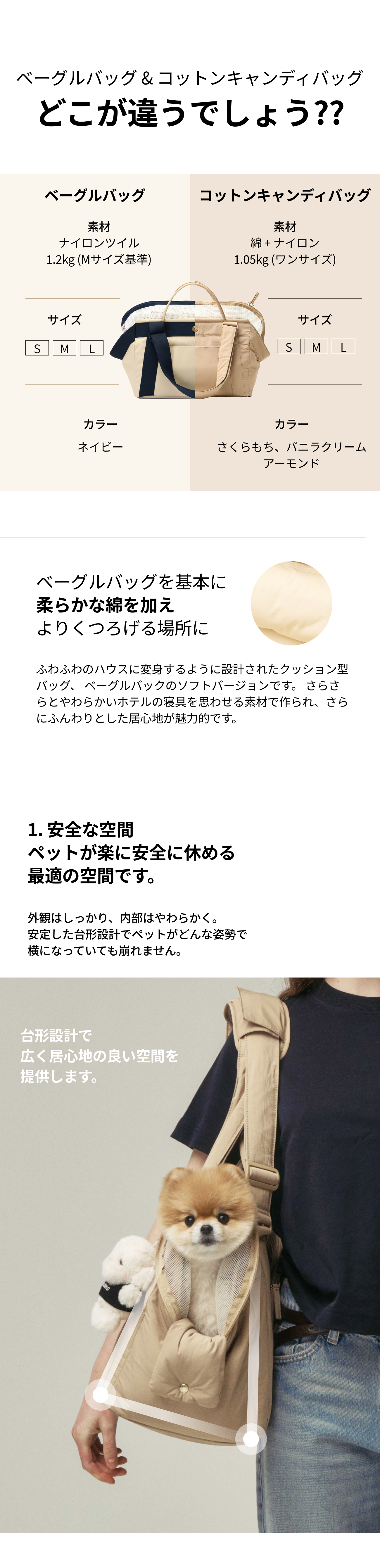 【新品未使用】MILLIONG コットンキャンディバッグ - バニラクリーム M Amazon.co.jp: MILLIONG コットンキャンディバック/ペット キャリー